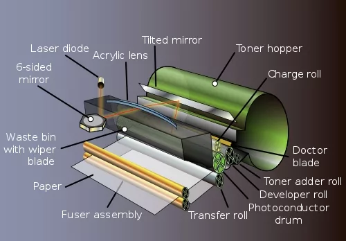Detail Laminator Machine