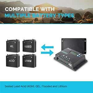 Renogy Wanderer PWM Negative Ground Solar Charge Controller